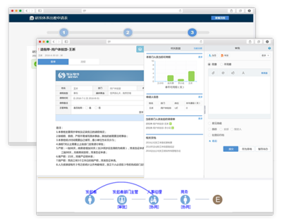 用友软件,用友财务软件,用友erp,用友U8,用友进销存软件,软件开发,定制软件开发